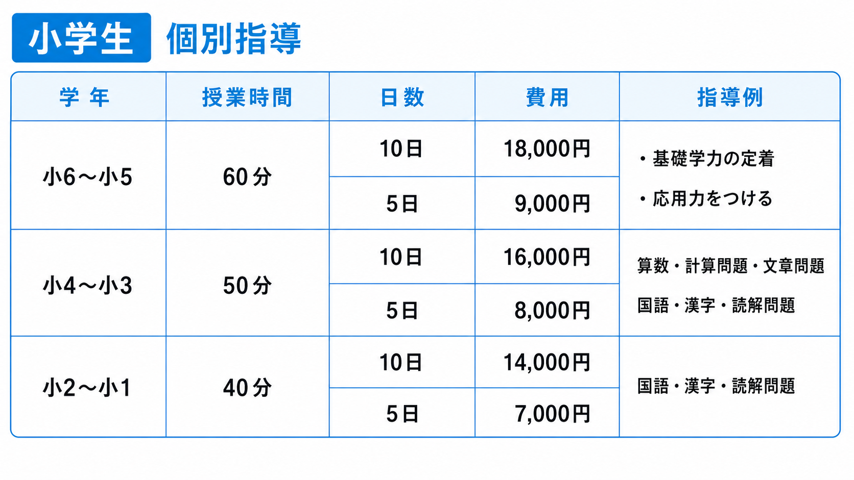 夏期講習案内